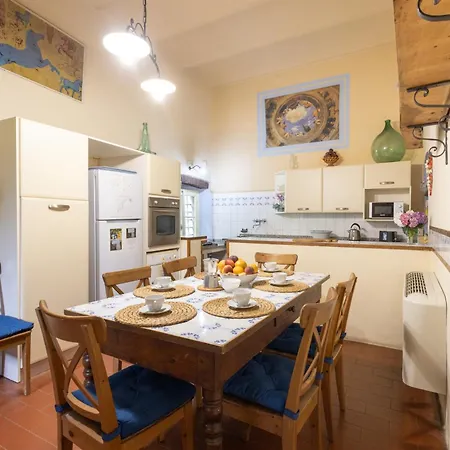 Roocello, Charming Restored Olive Mill, With Pool